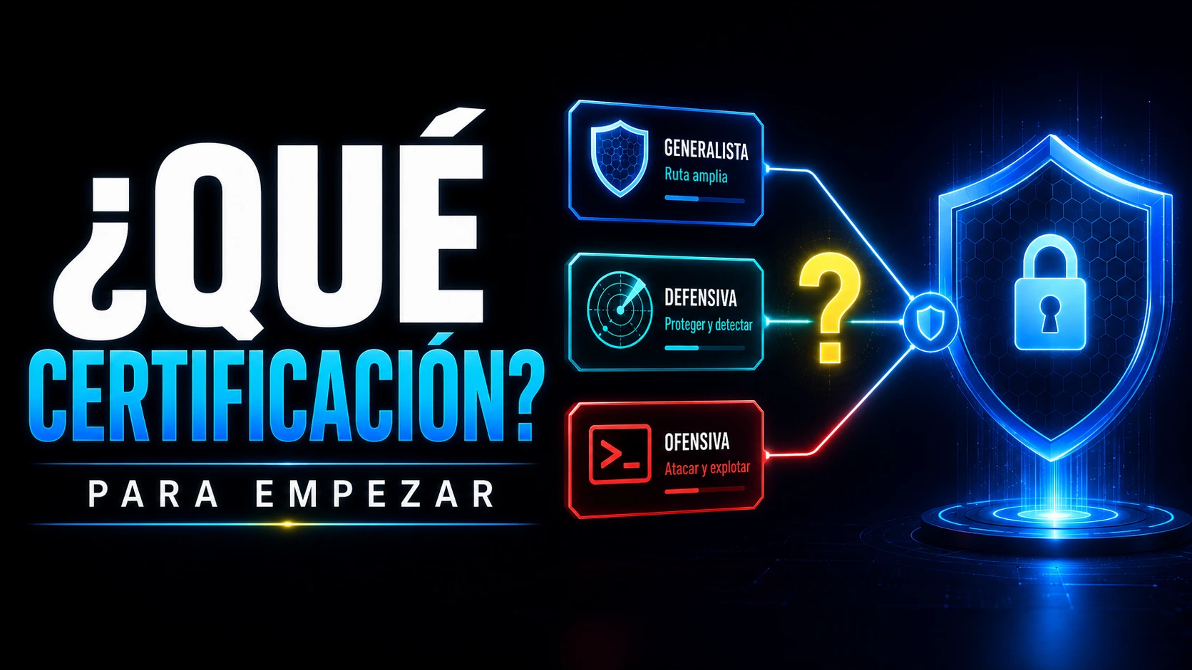 Cómo elegir la primera certificación de ciberseguridad