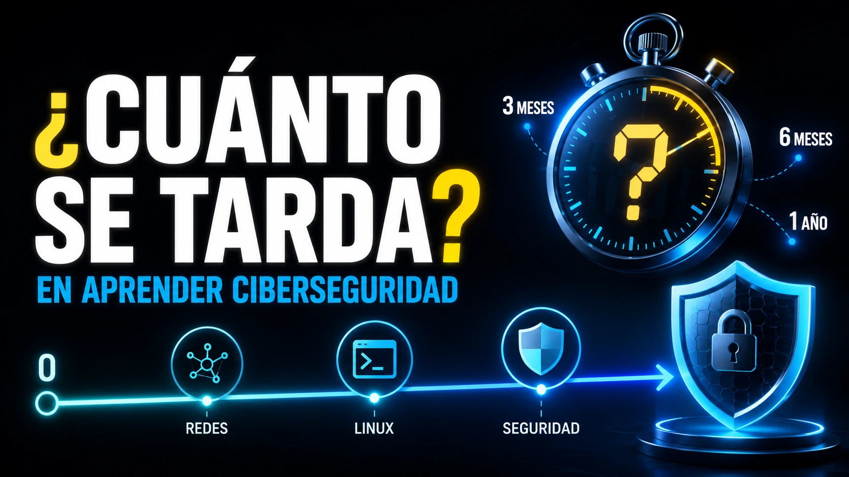 Cuánto tiempo se tarda en aprender ciberseguridad desde cero según horas y objetivos